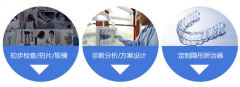 隐形矫正牙齿多少钱？