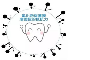 儿童涂氟.._副本.jpg